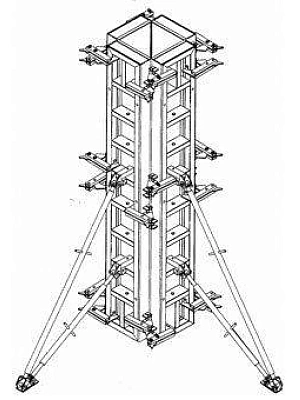 Опалубка колонн на угловых элементах